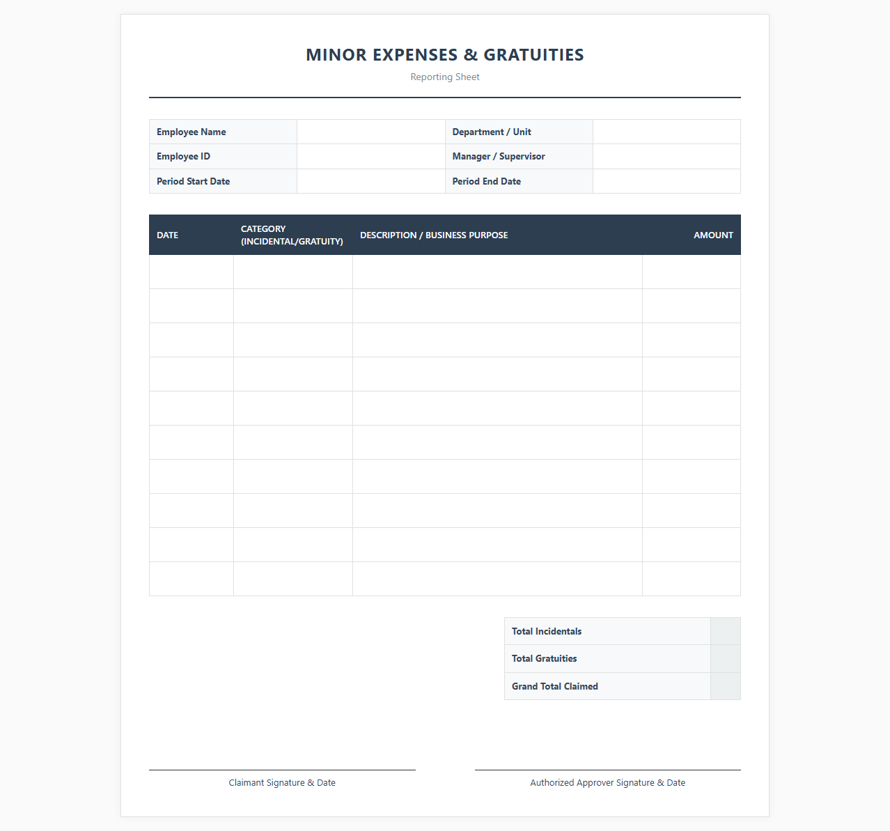 Minor Expenses and Gratuities Reporting Sheet