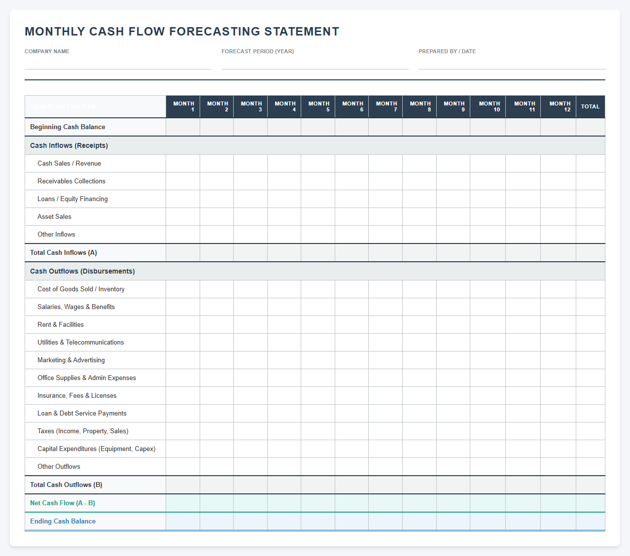 Monthly Cash Flow Forecasting Statement Template