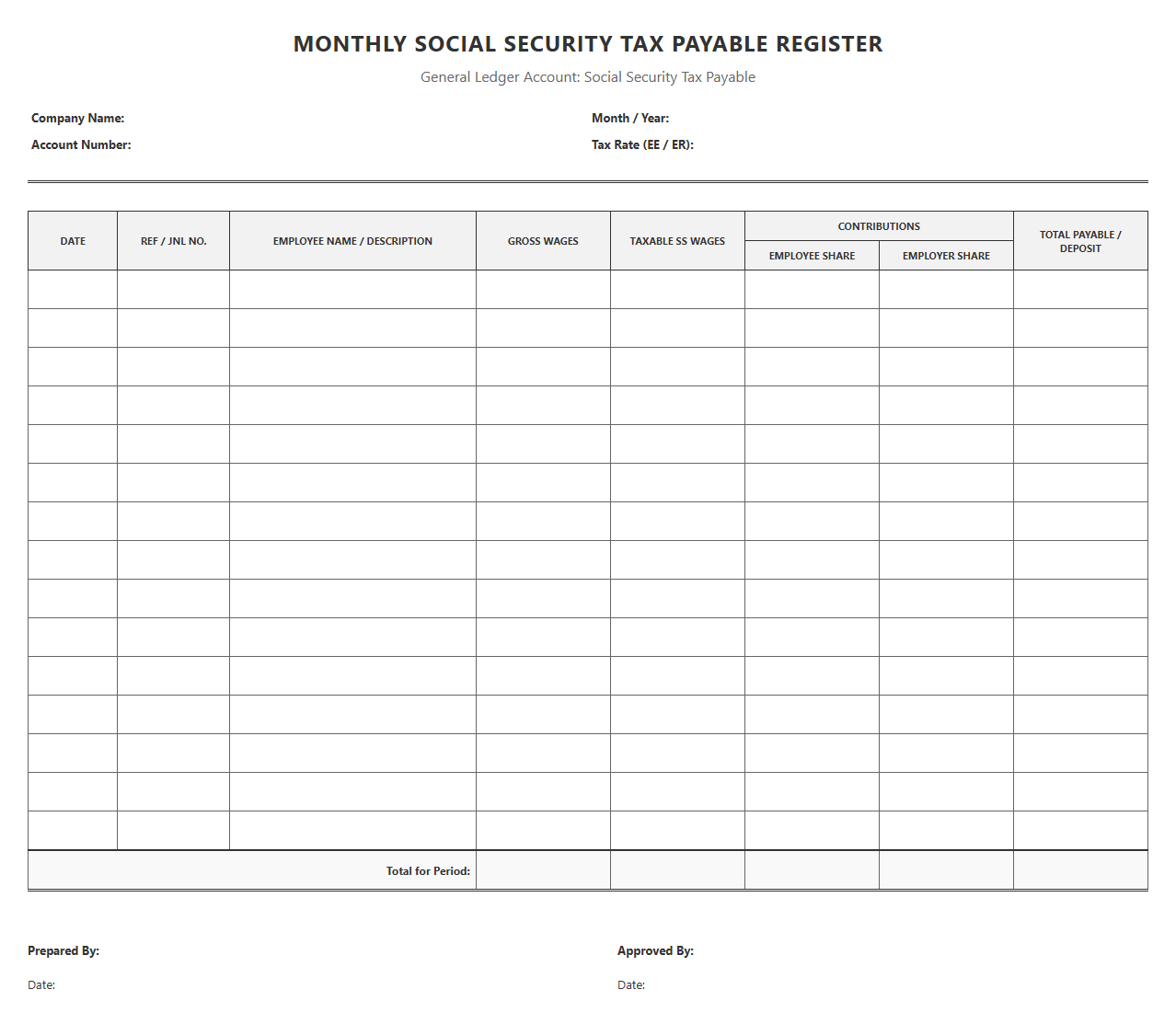 Monthly Social Security Tax Payable Register