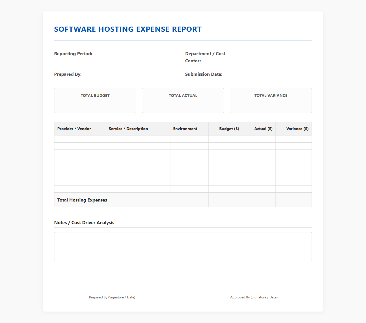 Monthly Software Hosting Expense Report