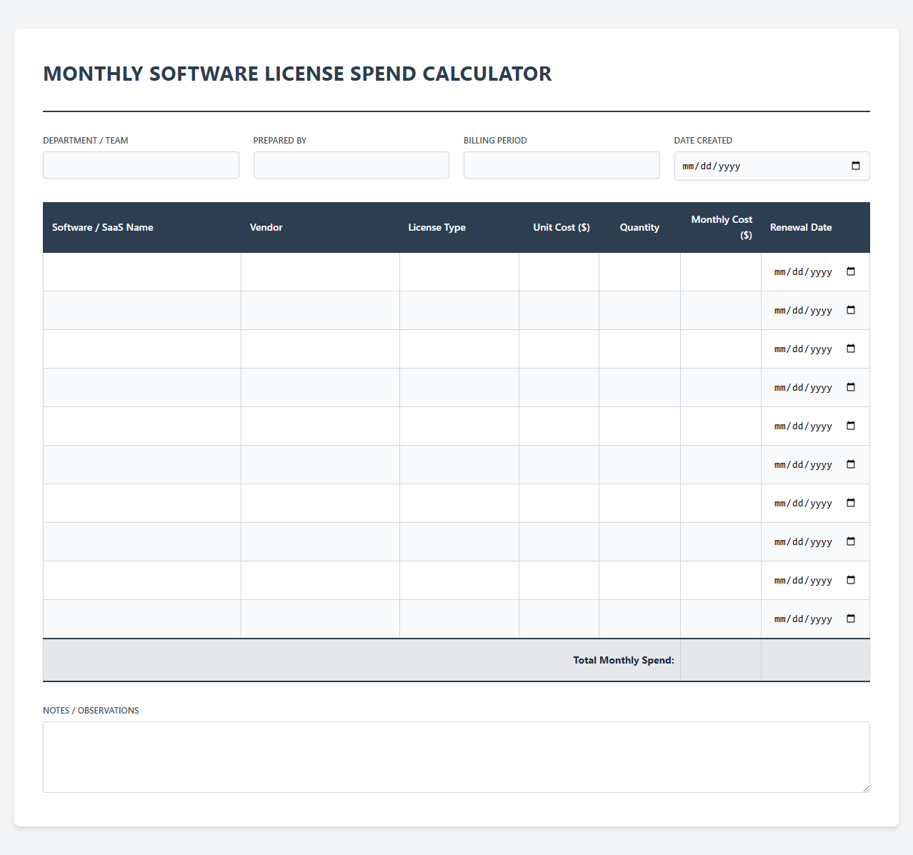 Monthly Software License Spend Calculator