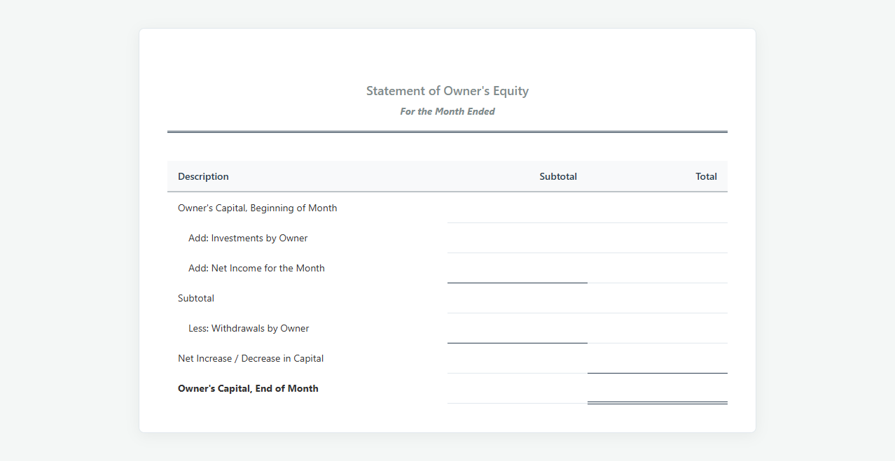 Monthly Statement of Owner's Equity Excel Template