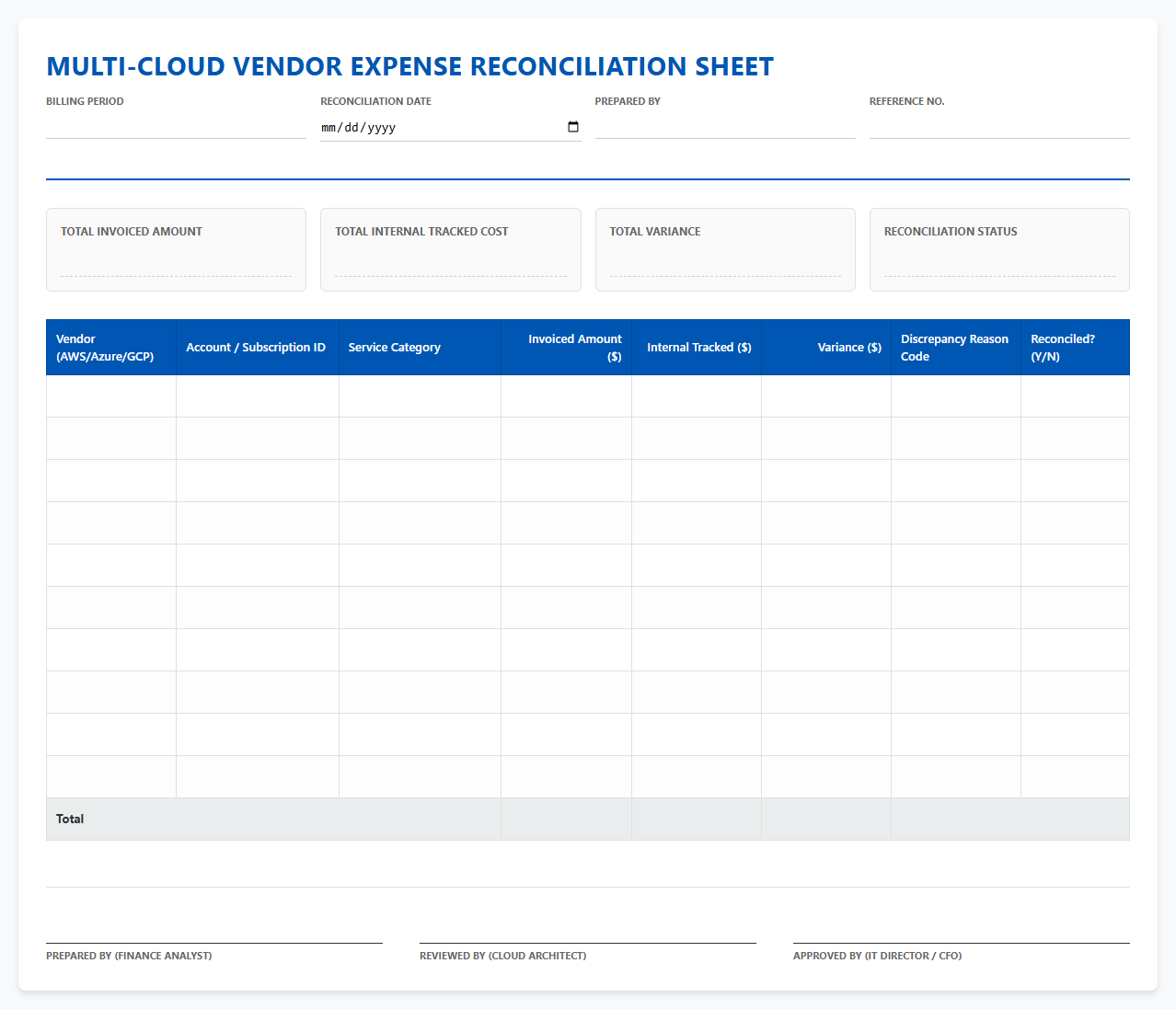 Multi-Cloud Vendor Expense Reconciliation Sheet