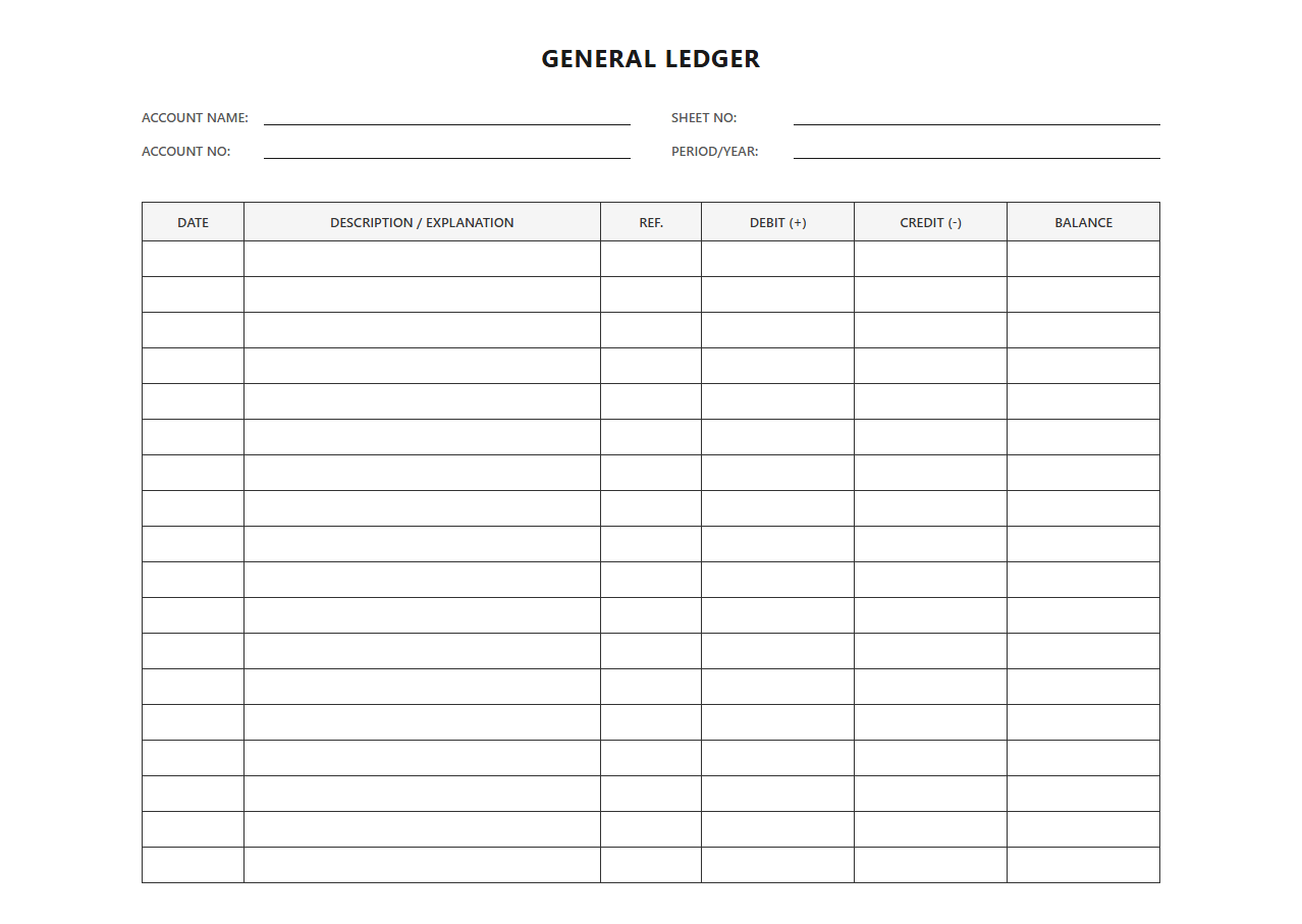 Multi Column General Ledger Account Template