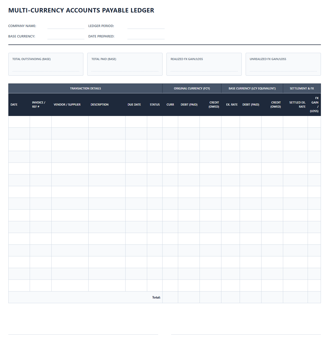Multi-Currency Accounts Payable Ledger Template