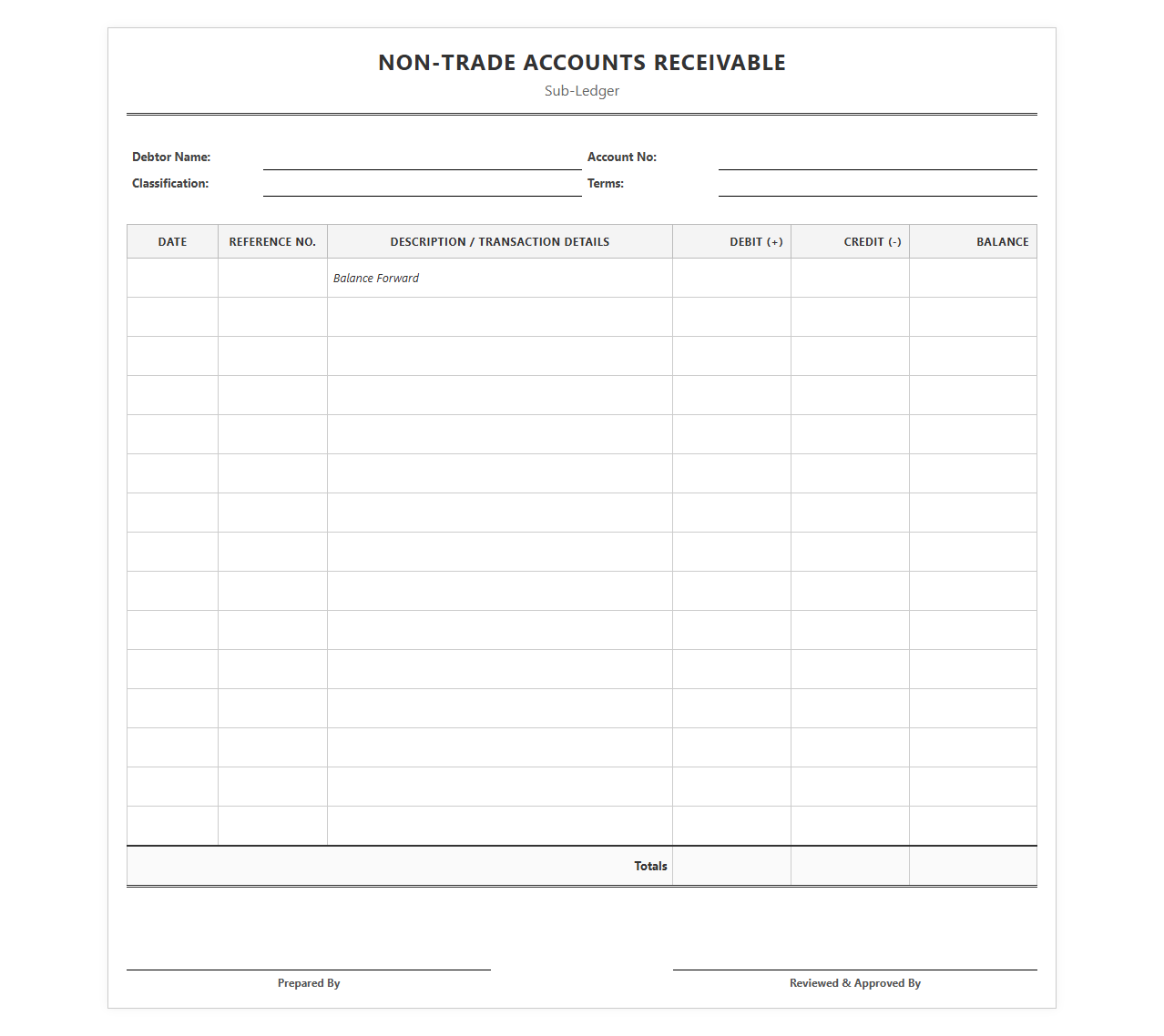 Non-Trade Accounts Receivable Sub-Ledger