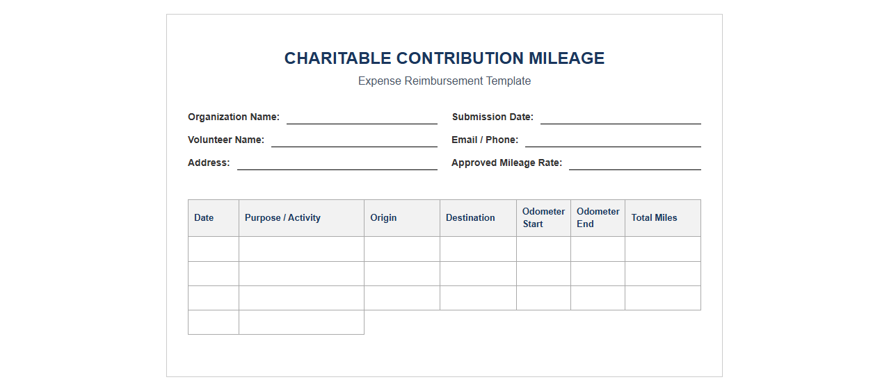 Nonprofit Mileage Reimbursement Template