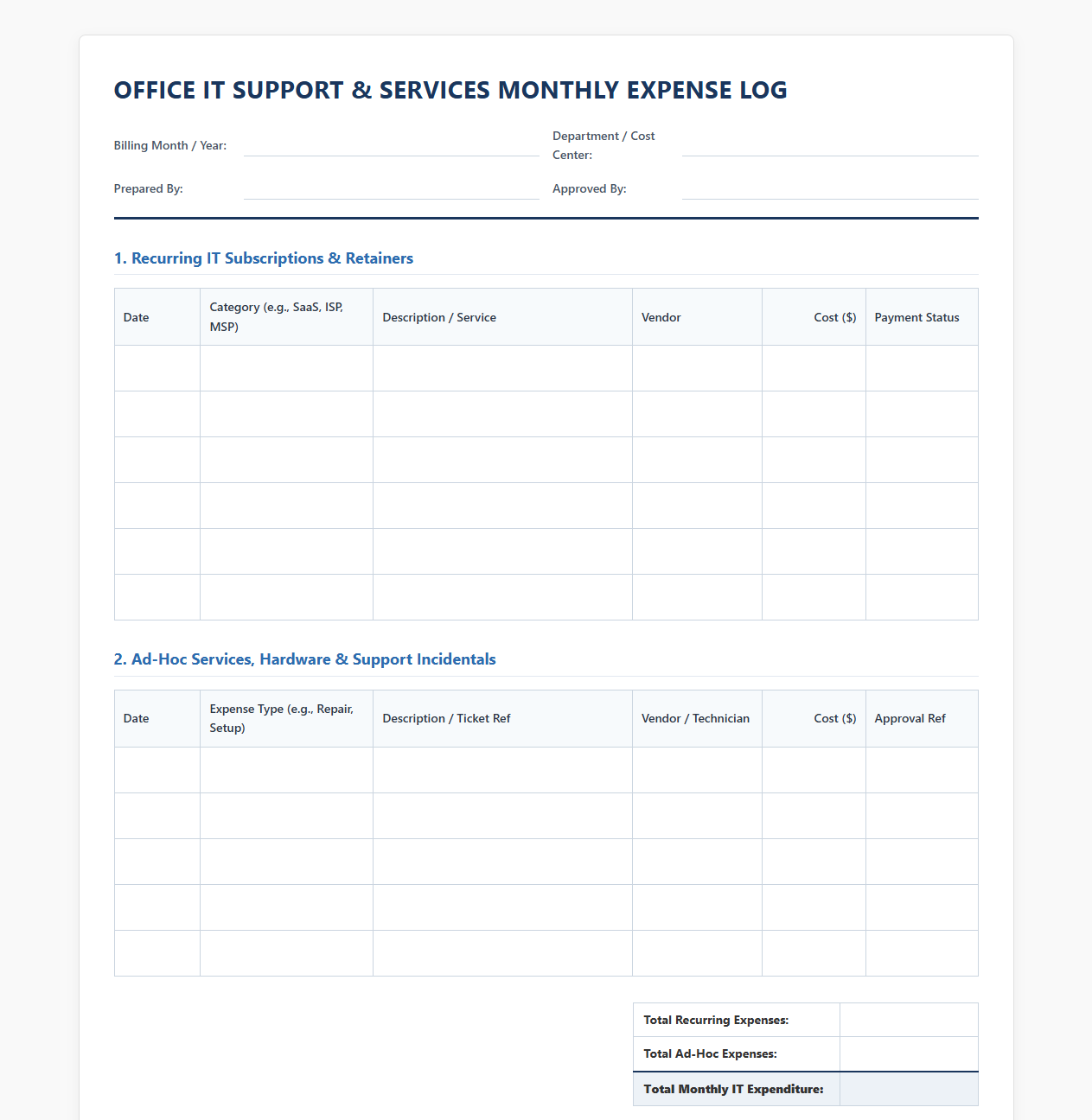 Office IT Support Monthly Expense Log