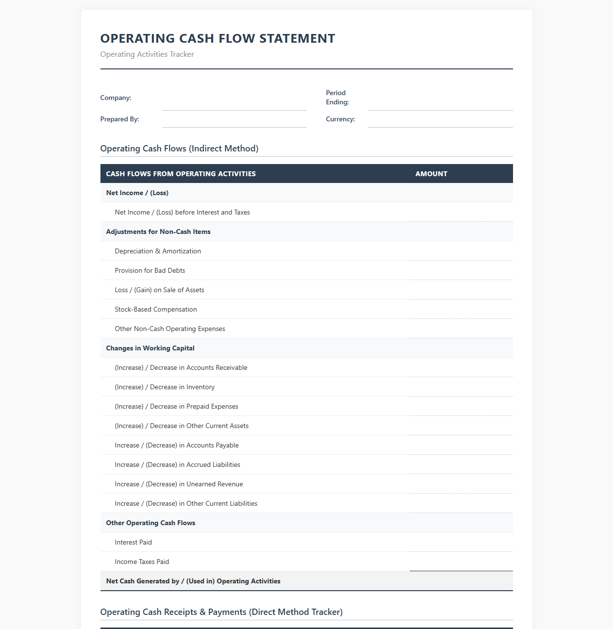 Operational Cash Flow Tracker and Statement