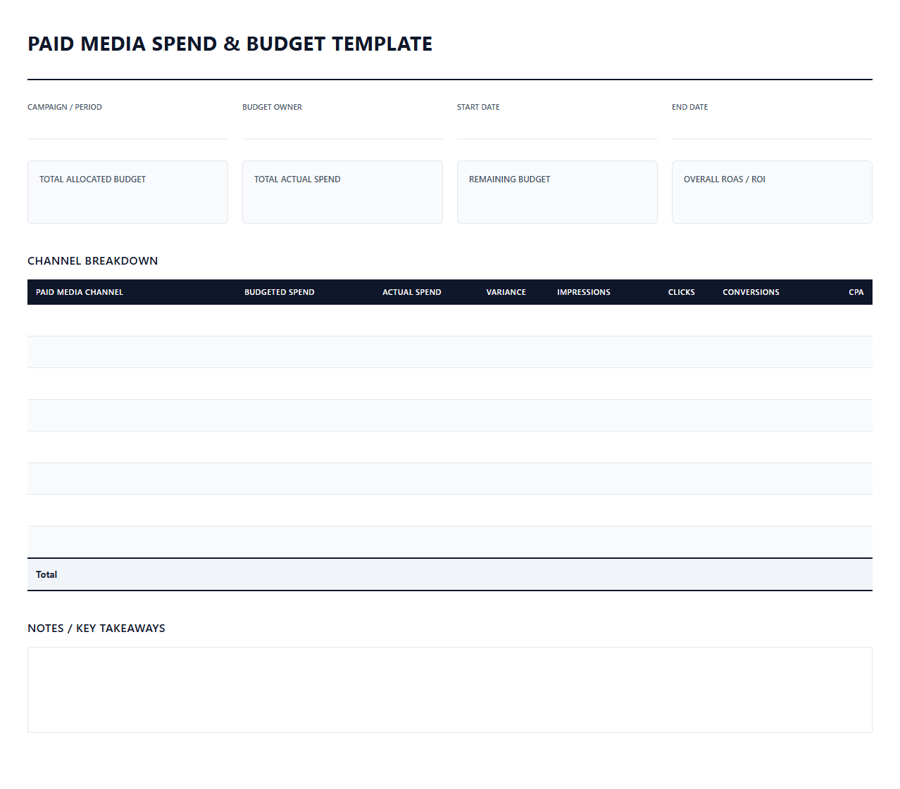Paid Media Spend and Budget Template