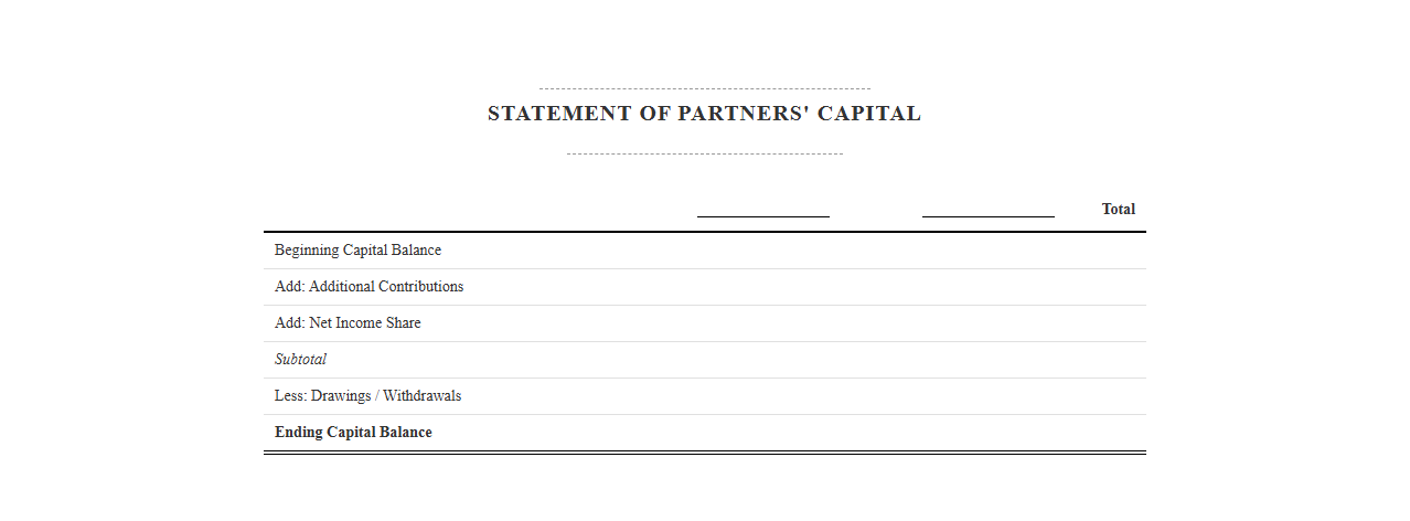 Partnership Capital Account Statement Template