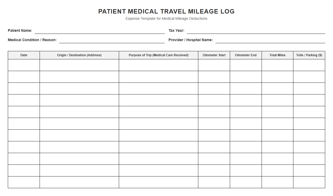 Patient Medical Travel Mileage Log