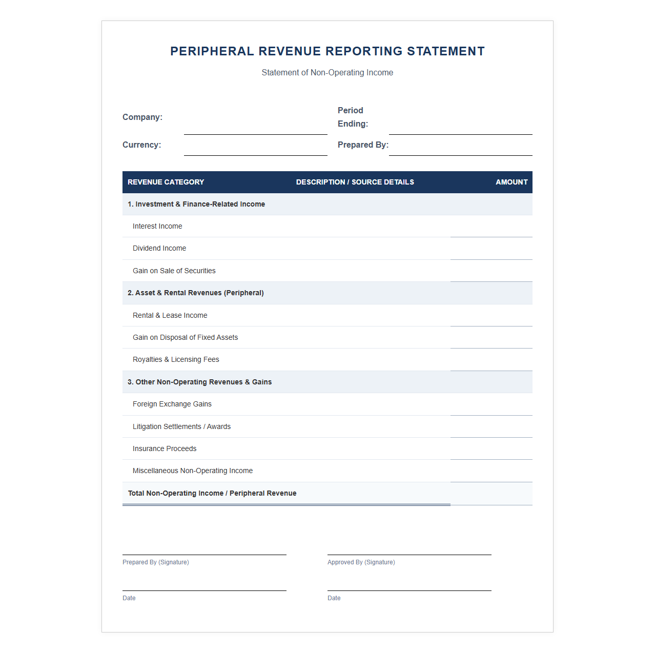 Peripheral Revenue Reporting Statement Template