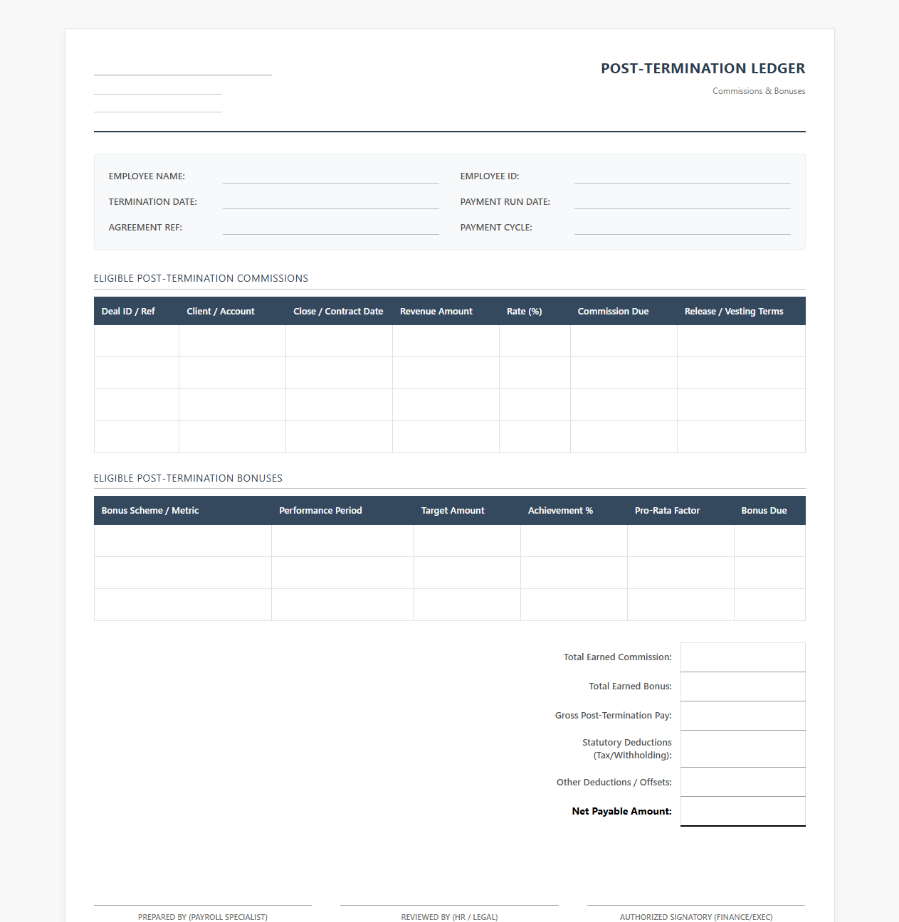Post-Termination Bonus and Commission Payroll Ledger