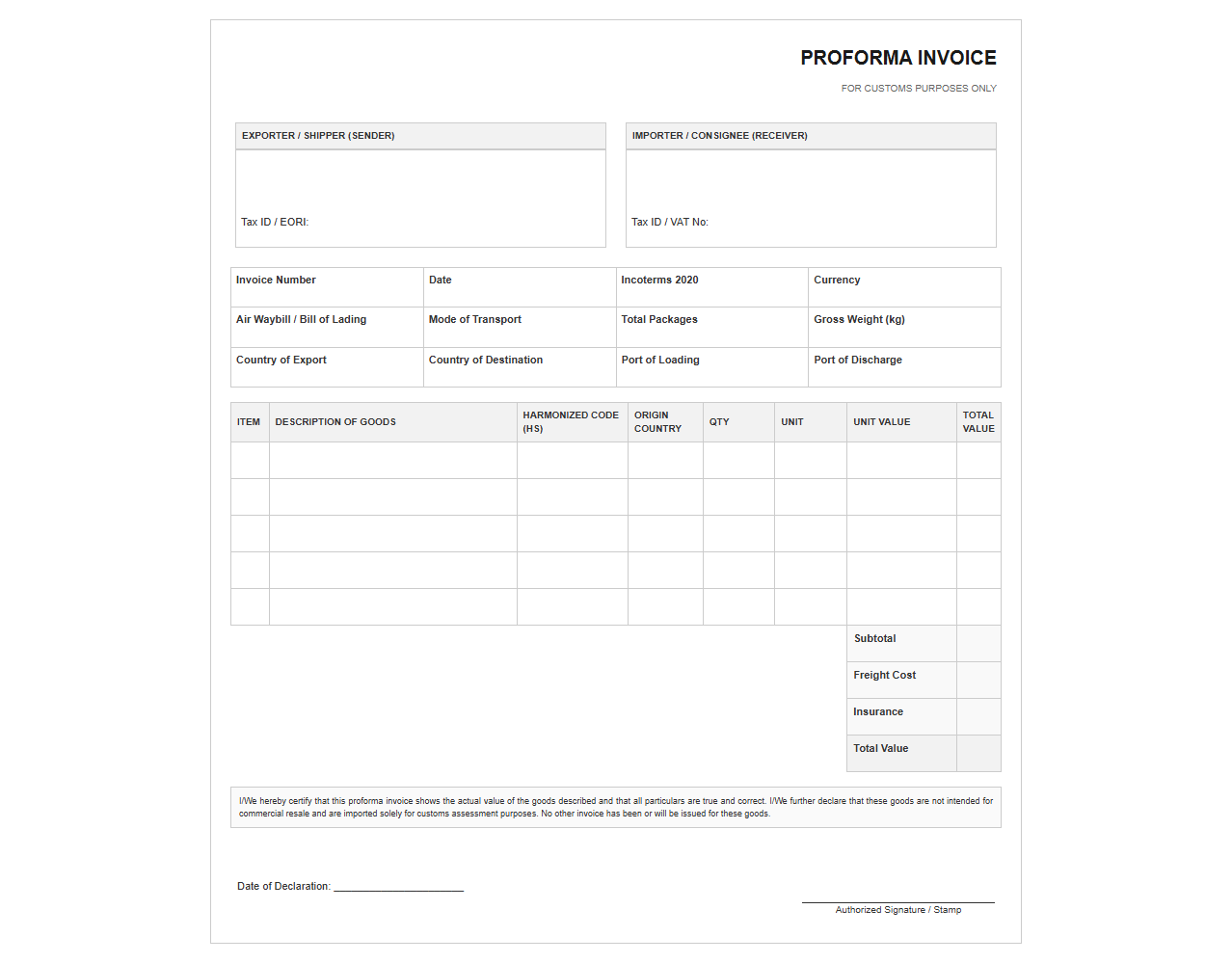 Proforma Invoice Template for Customs Clearance