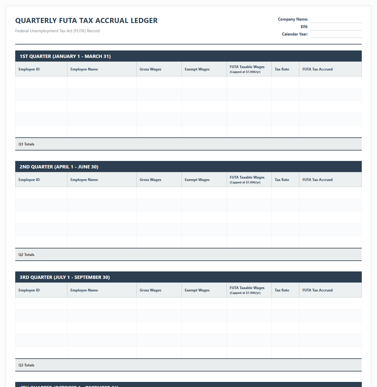Quarterly FUTA Tax Accrual Ledger