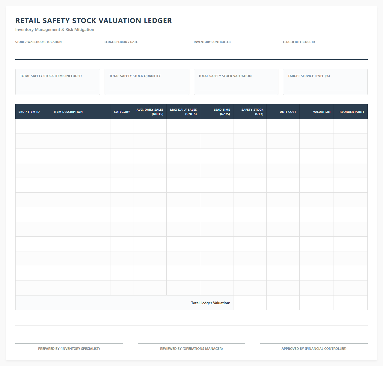 Retail Safety Stock Valuation Ledger