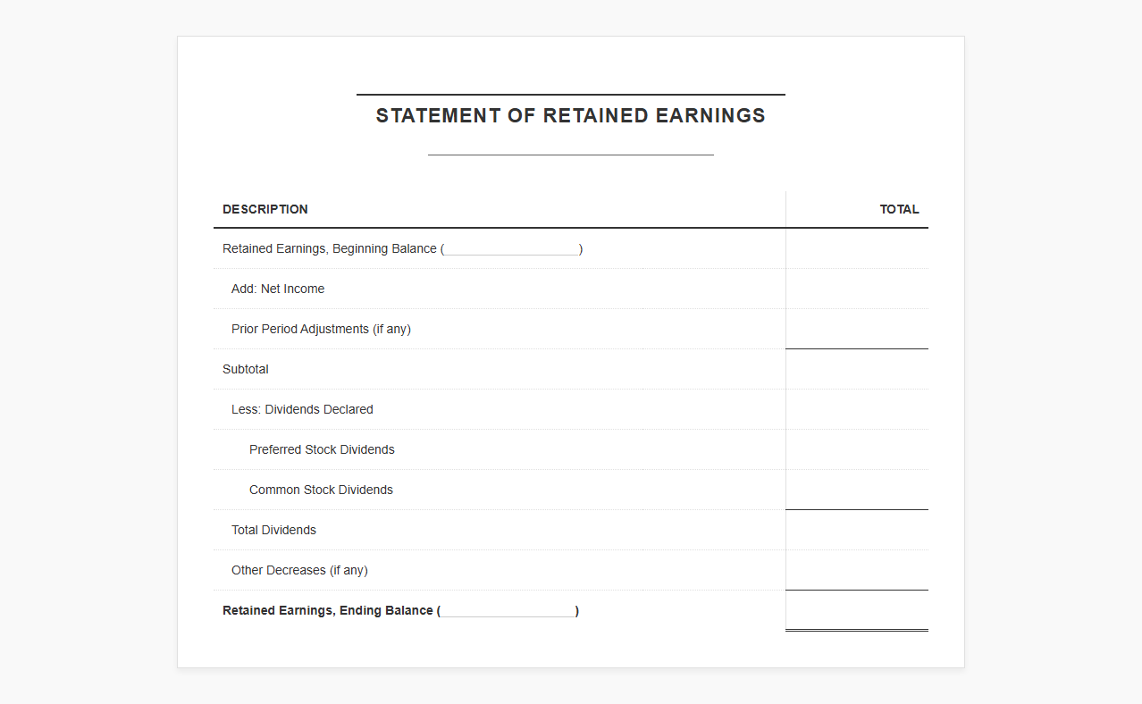 Retained Earnings Statement Template