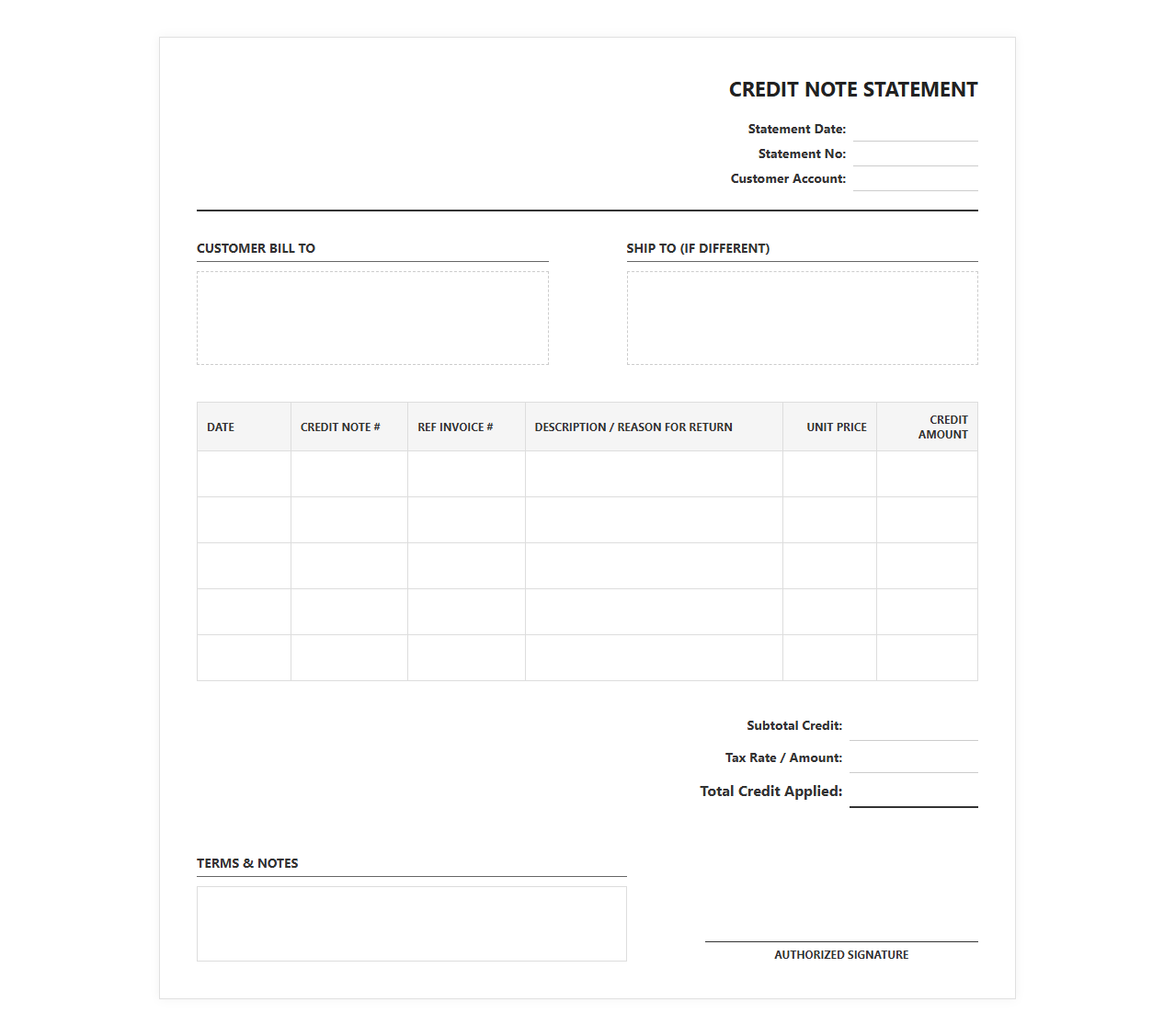 Sales Return and Credit Note Statement