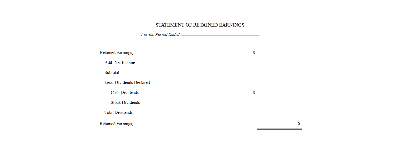 Schedule of Retained Earnings Template