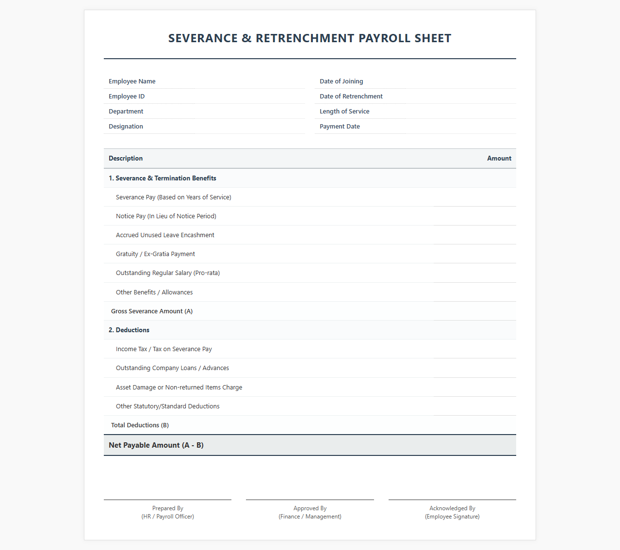 Severance and Retrenchment Payroll Sheet