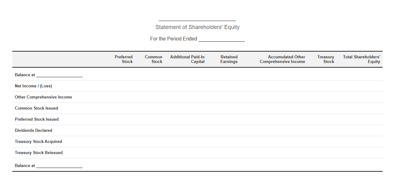 Shareholders Equity Ledger Template