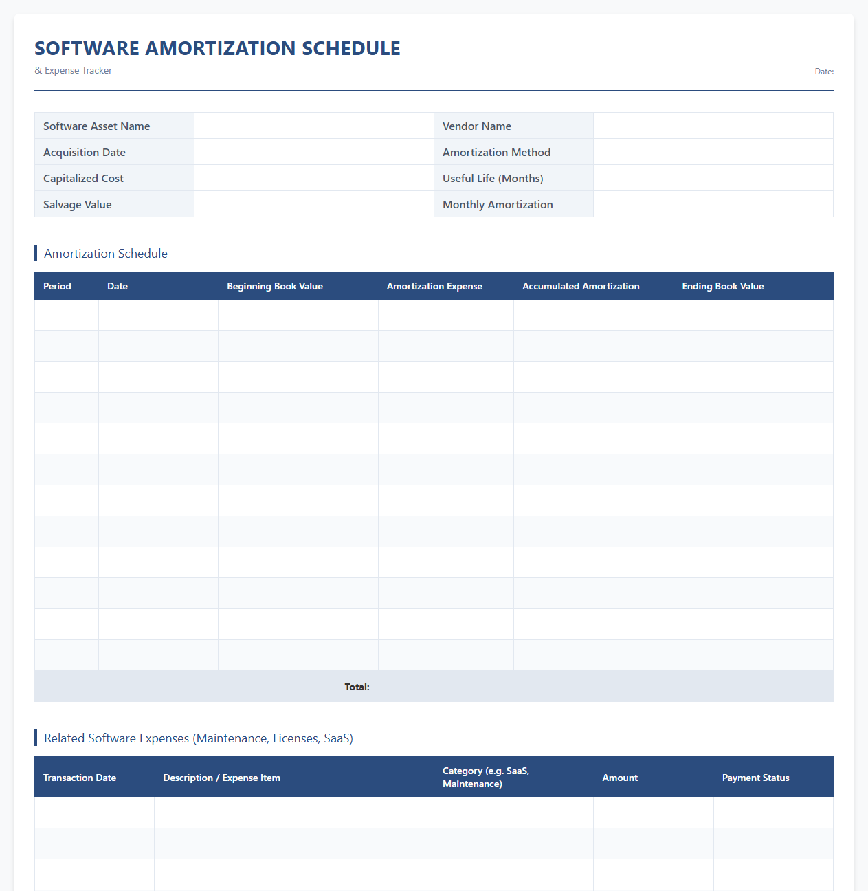 Software Amortization Schedule and Expense Tracker