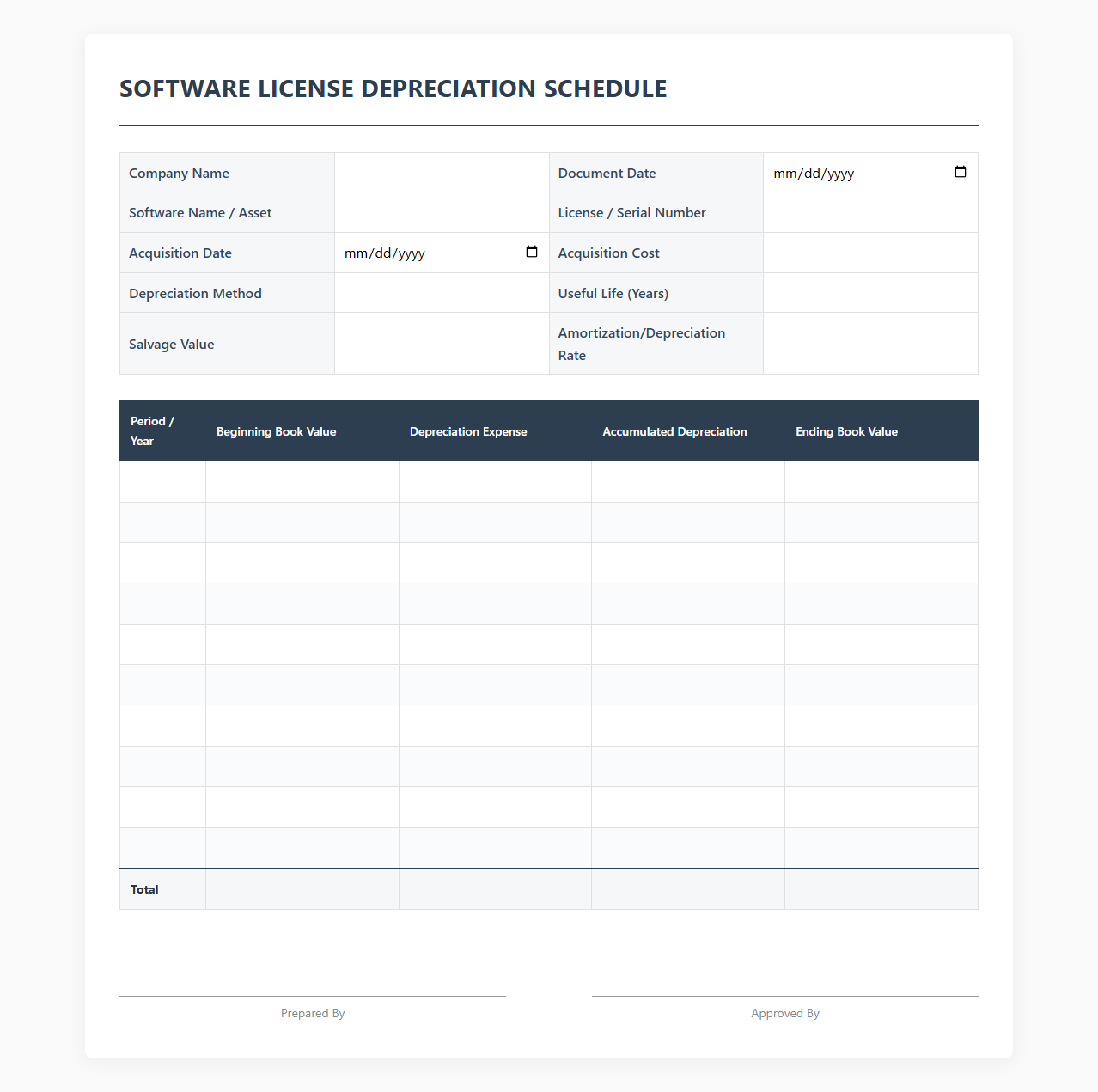 Software License Depreciation Schedule Template