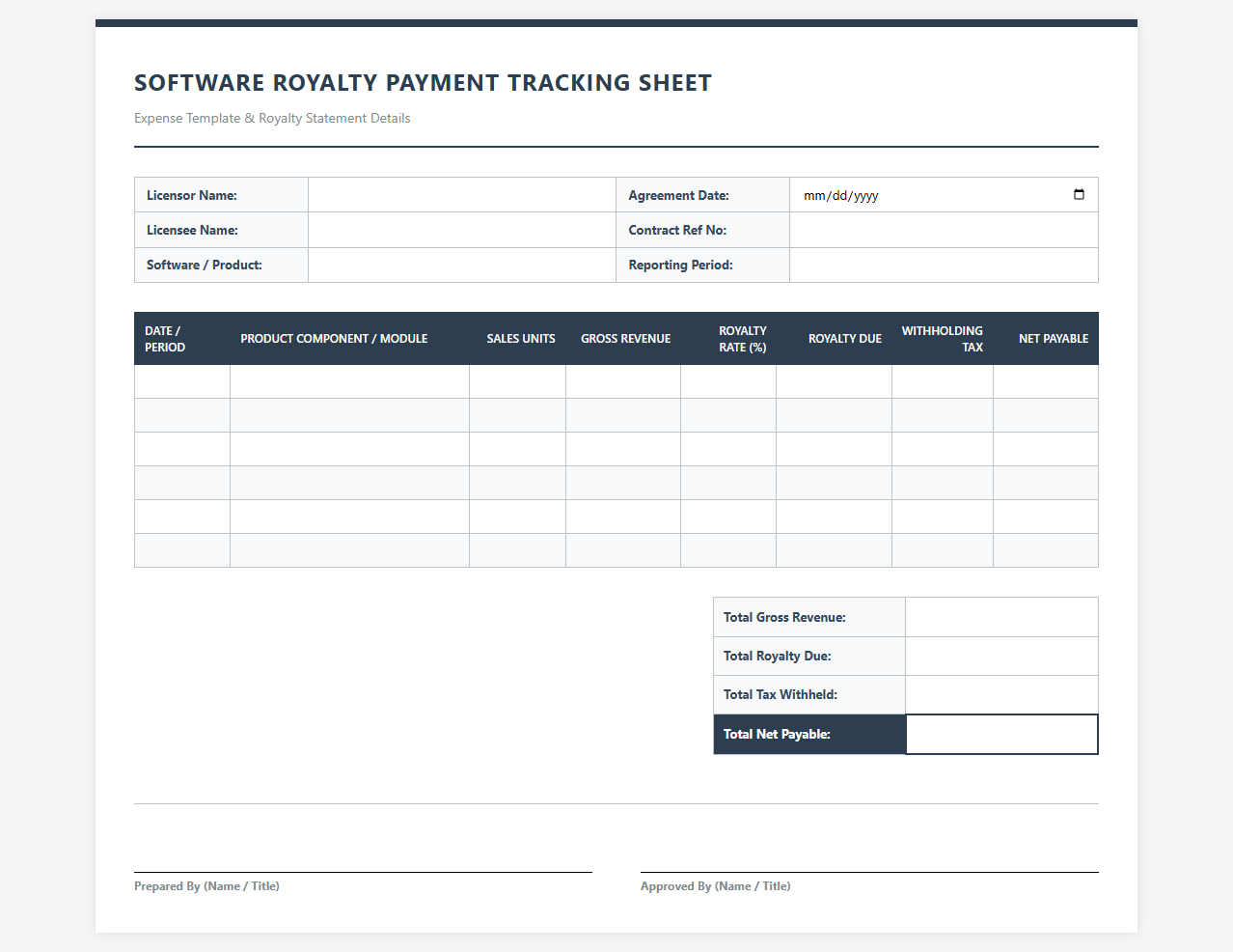 Software Royalty Payment Tracking Sheet