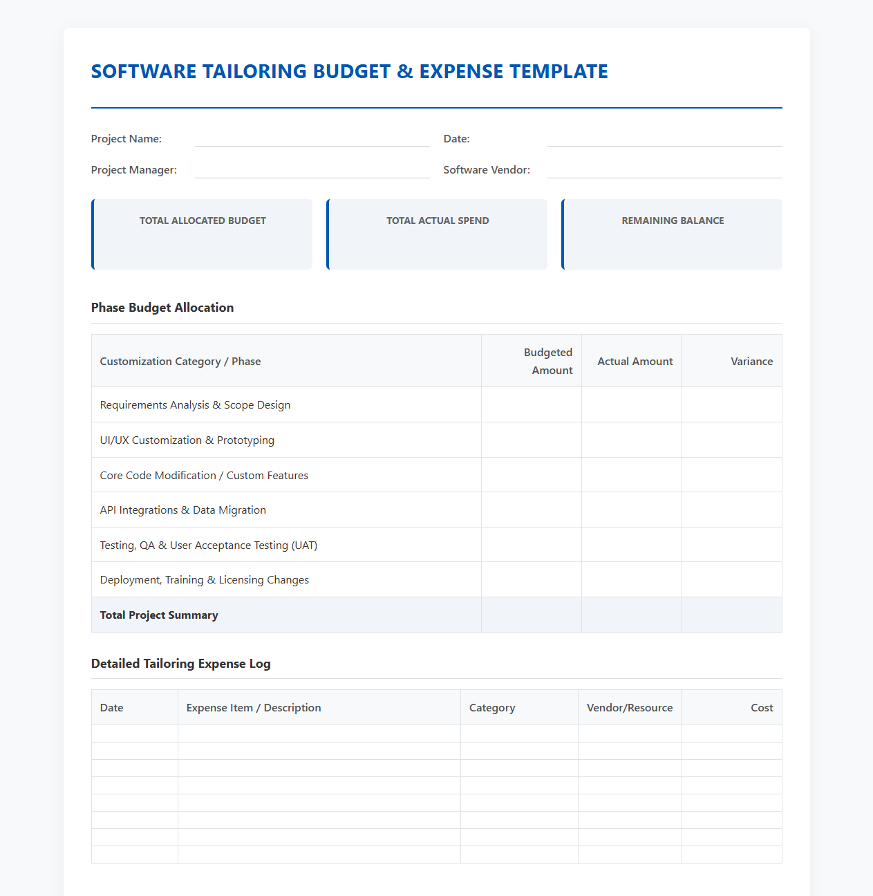 Software Tailoring Budget and Expense Template