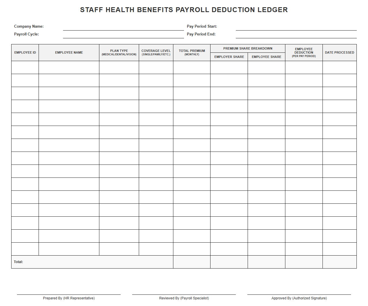 Staff Health Benefits Payroll Deduction Ledger