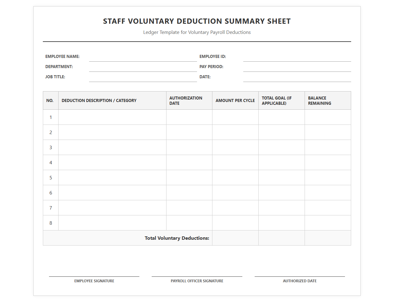 Staff Voluntary Deduction Summary Sheet