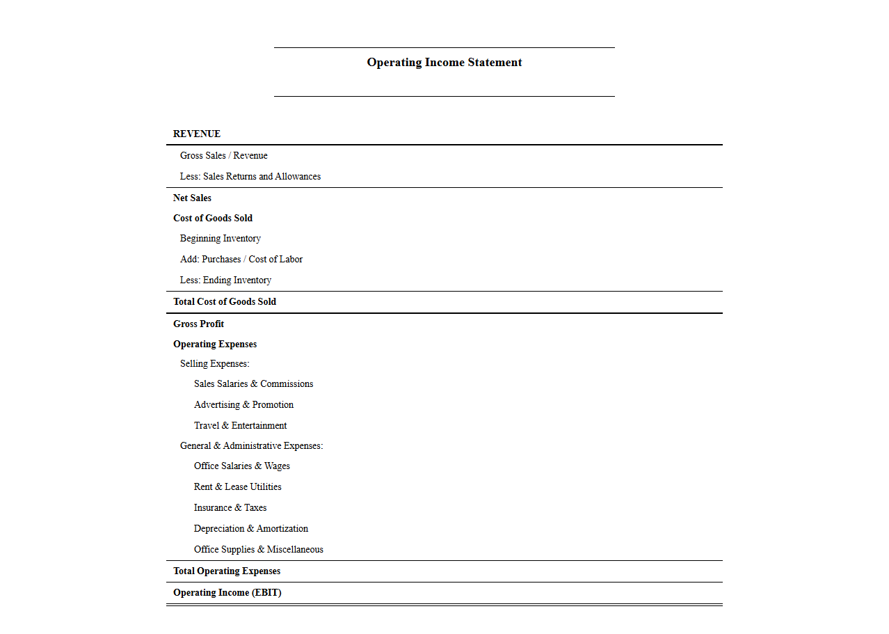 Standard Operating Earnings Statement Layout