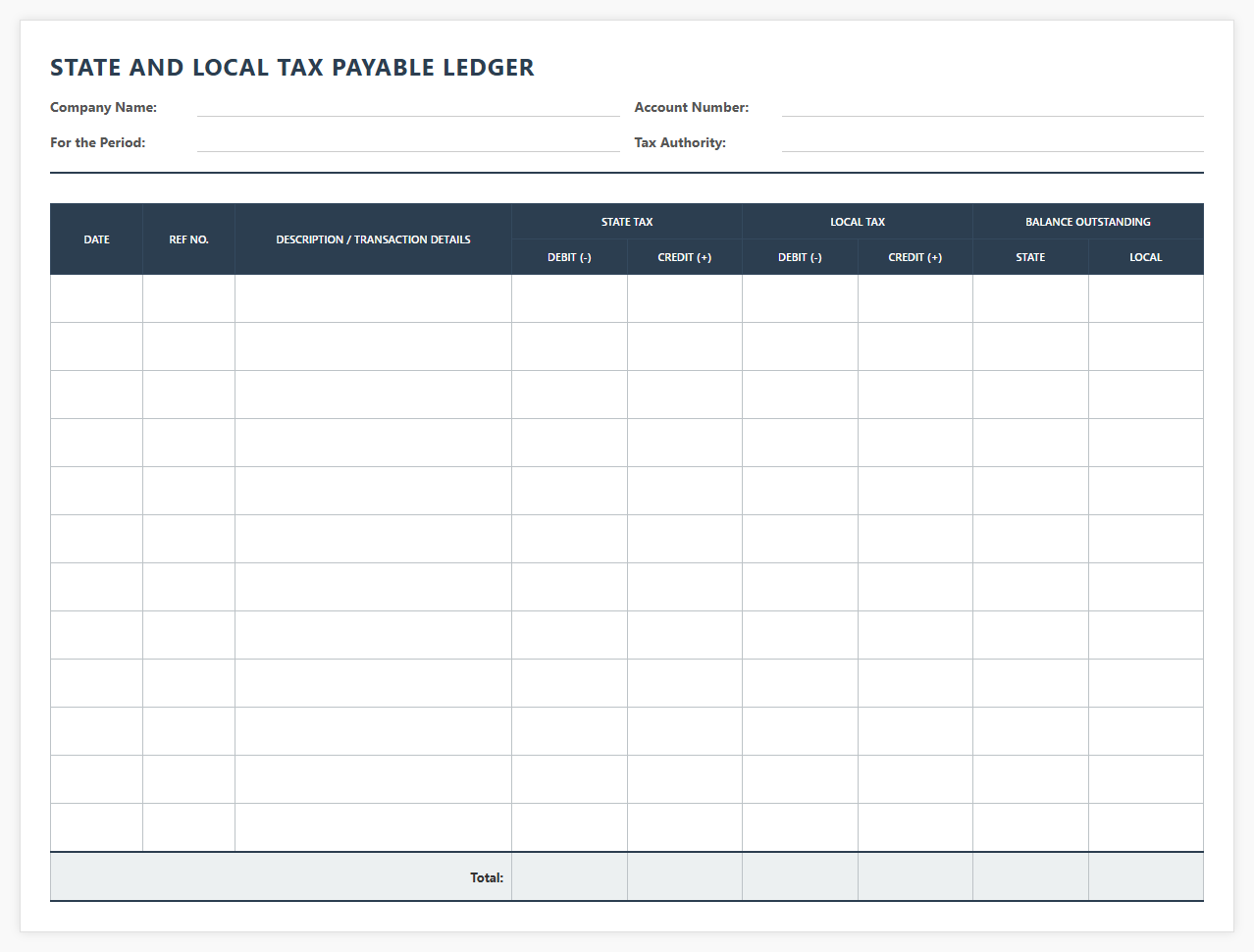 State and Local Tax Payable Ledger