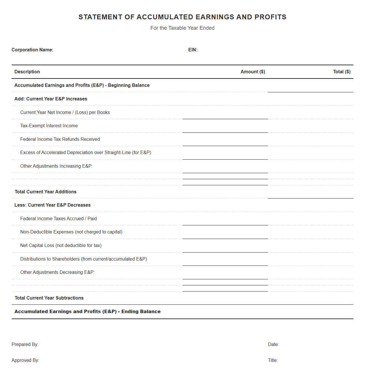 Statement of Accumulated Earnings and Profits