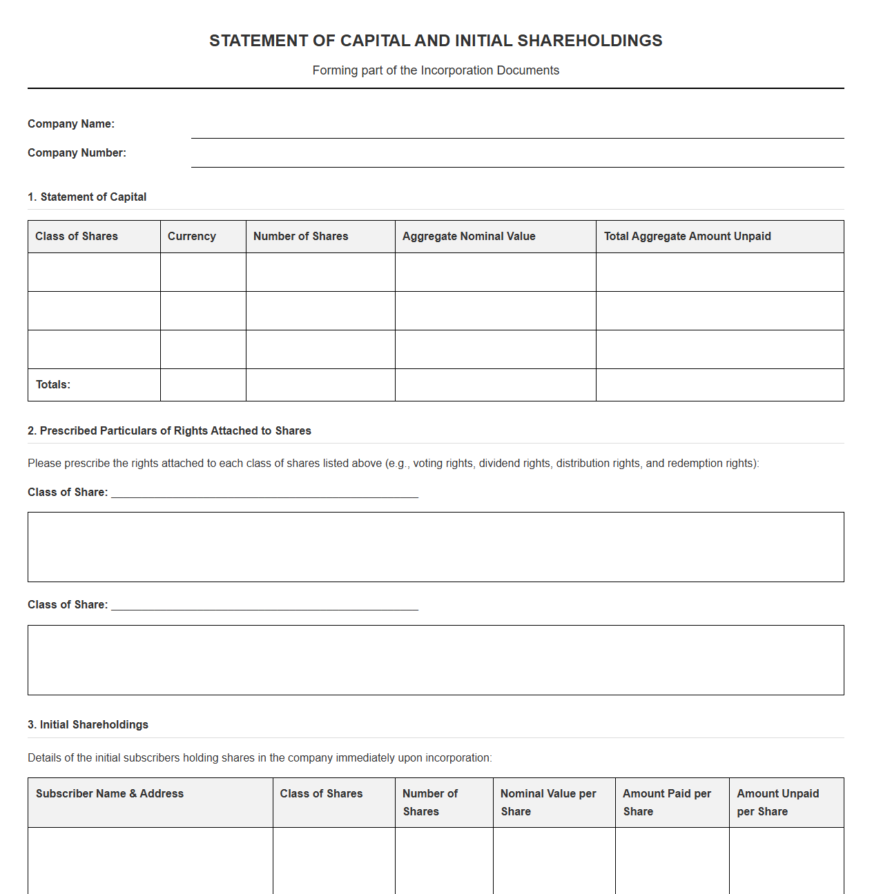 Statement of Capital and Initial Shareholdings