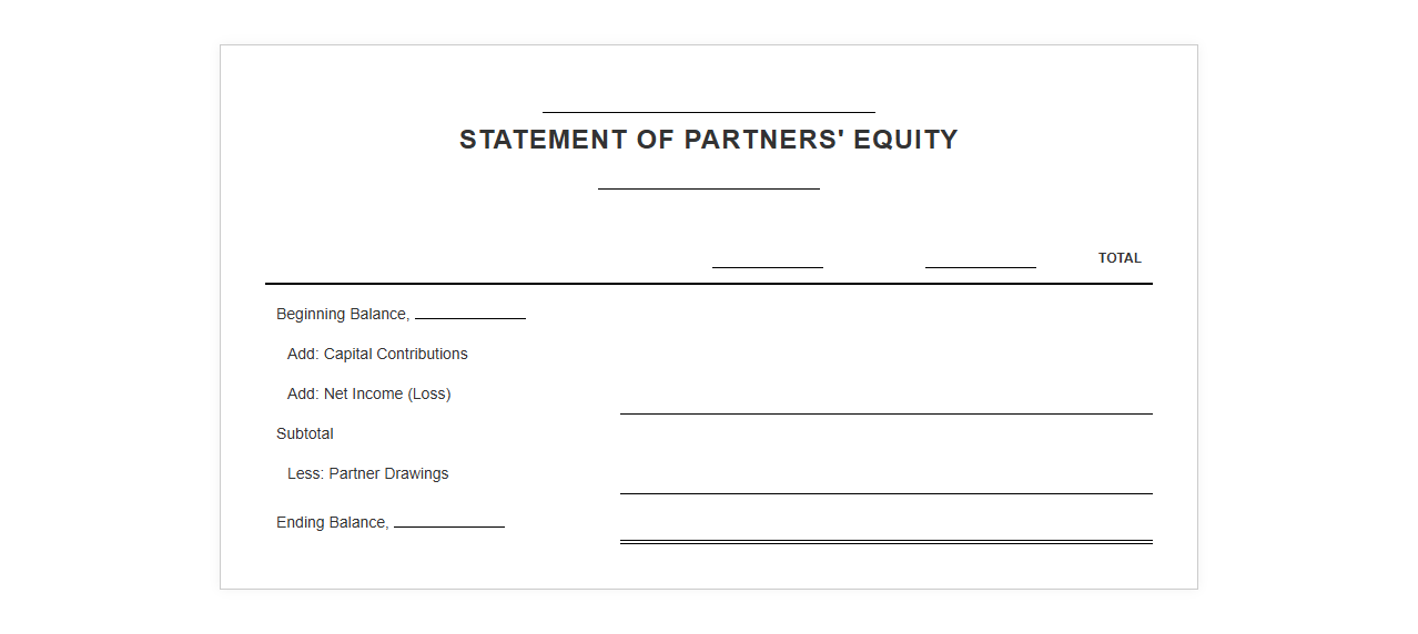Statement of Partner's Equity Template
