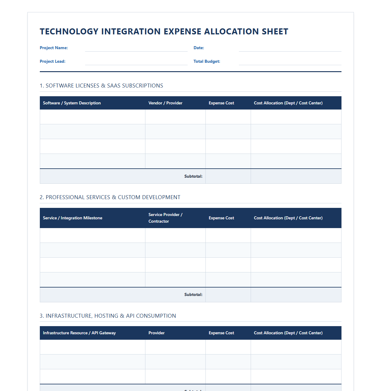 Technology Integration Expense Allocation Sheet