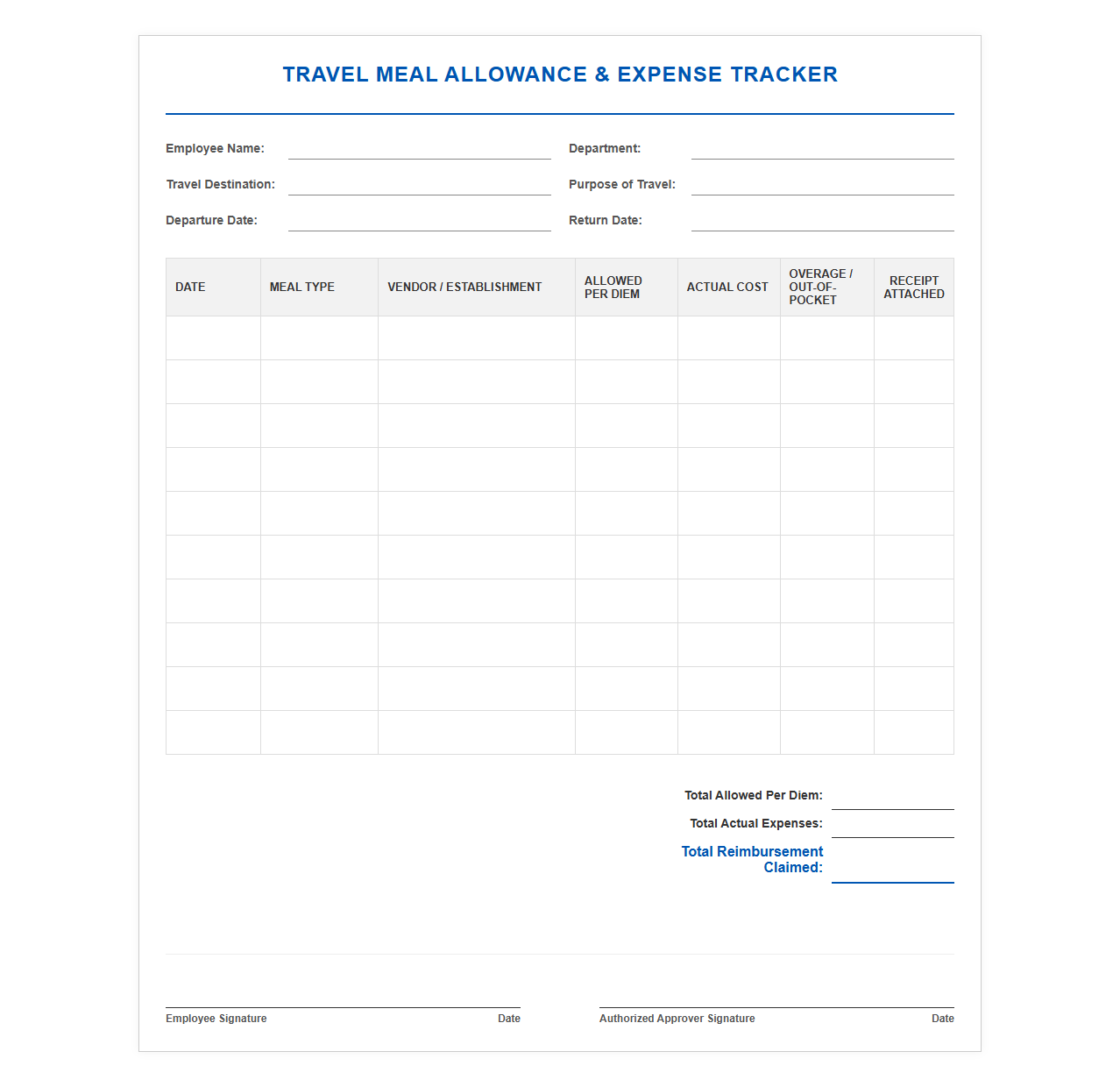Travel Meal Allowance and Expense Tracker