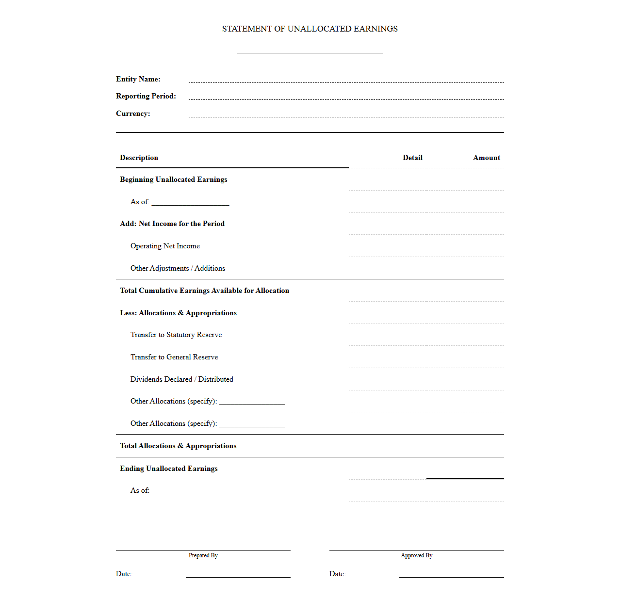 Unallocated Net Income Statement Template