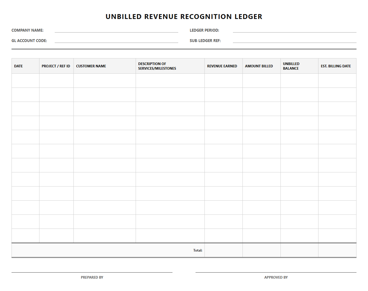 Unbilled Revenue Recognition Ledger