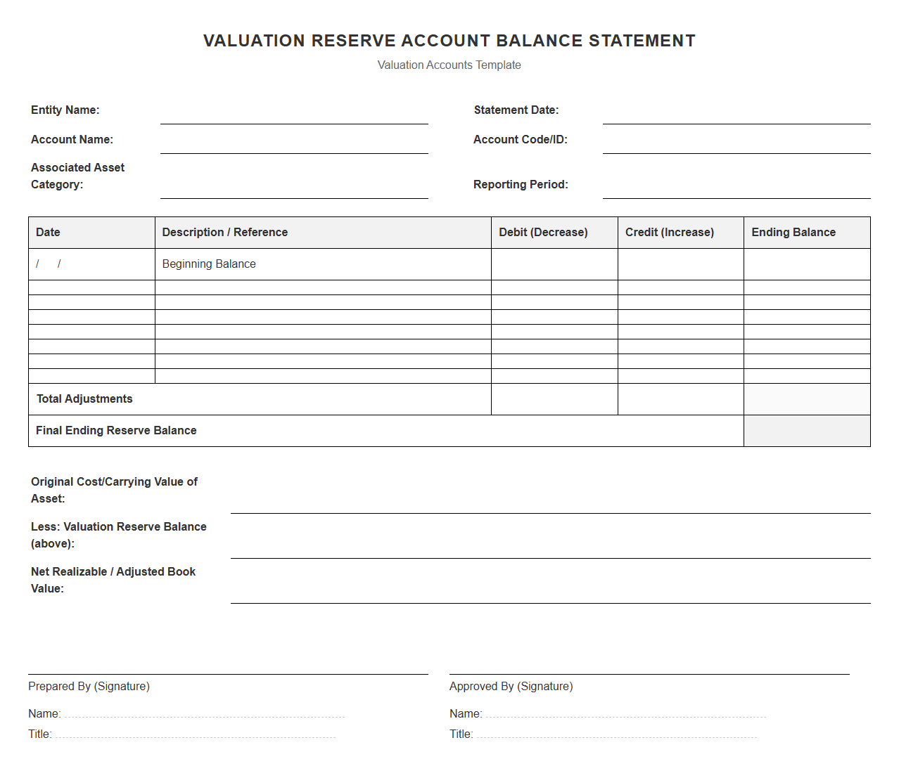 Valuation Reserve Account Balance Statement Template