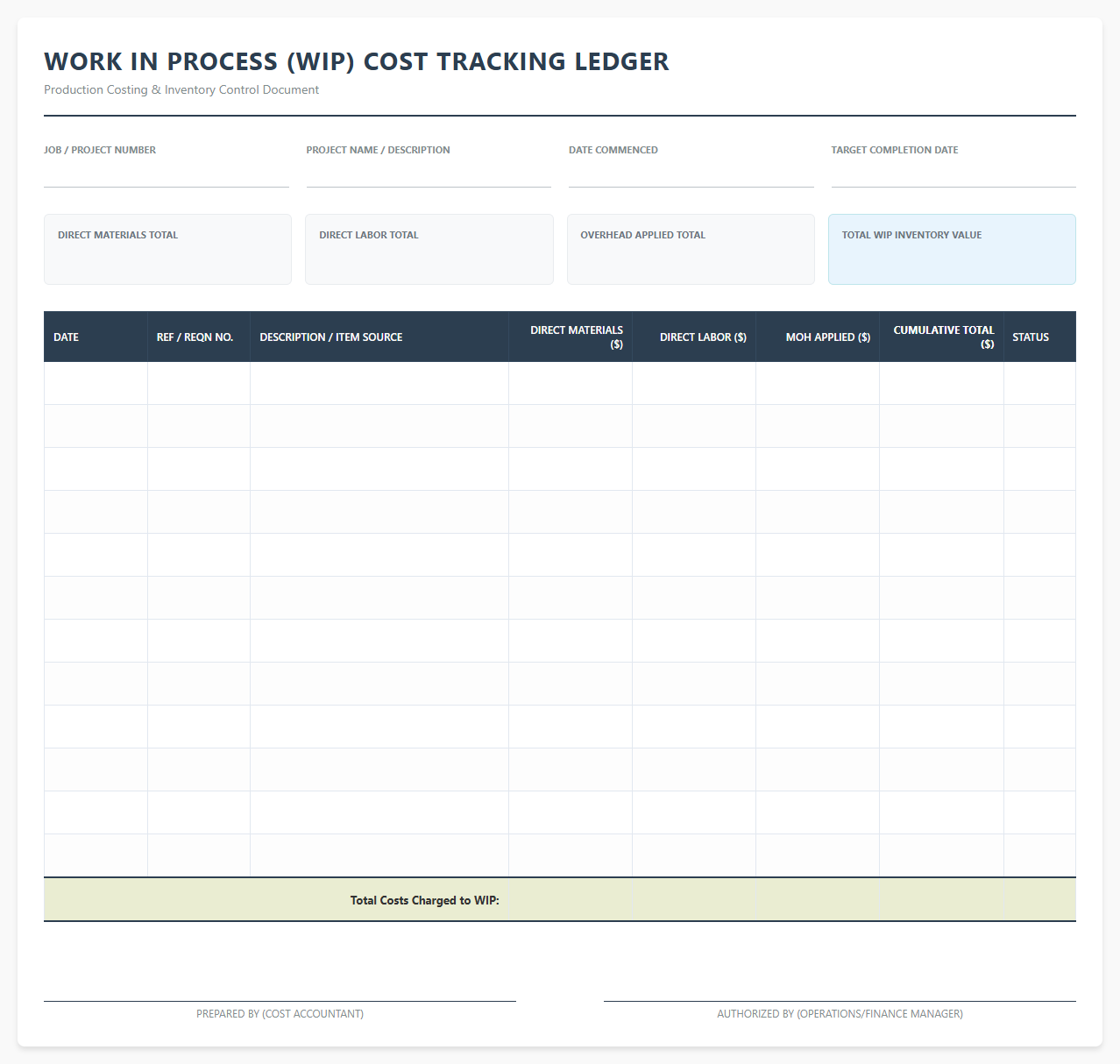 WIP Cost Tracking Ledger