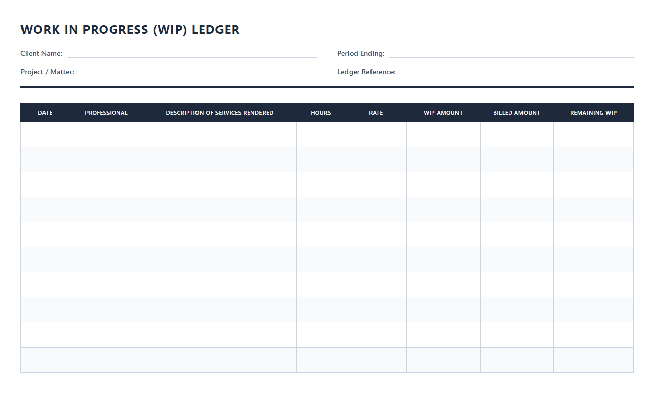 WIP Financial Ledger for Professional Services